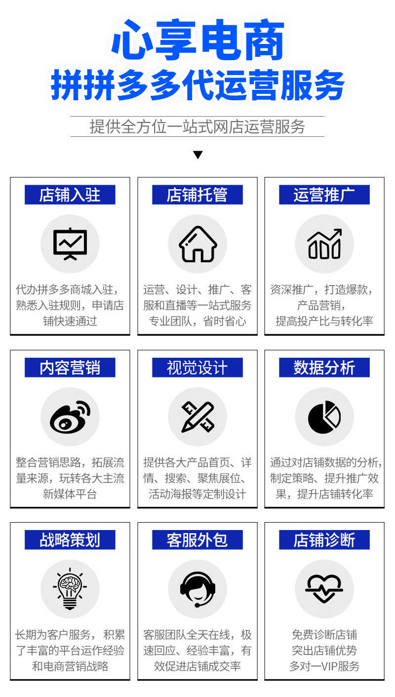 淘宝店铺托管:从流量红利到精细运营,中小商家如何借力破局